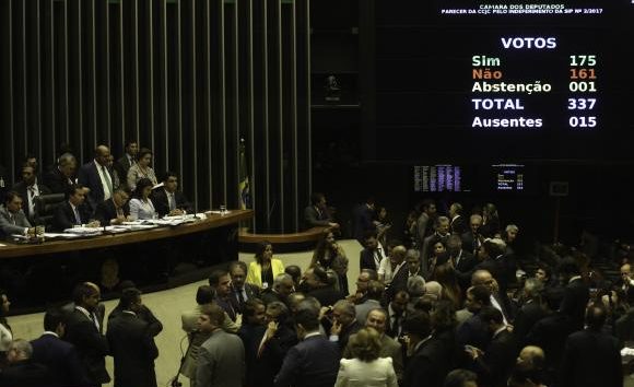  Entre deputados gaúchos, 13 votaram a favor de Temer
