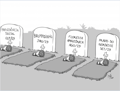 charge