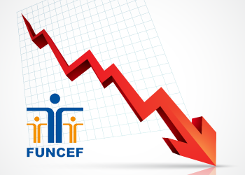  Déficit da Funcef aumenta ao longo de 2019